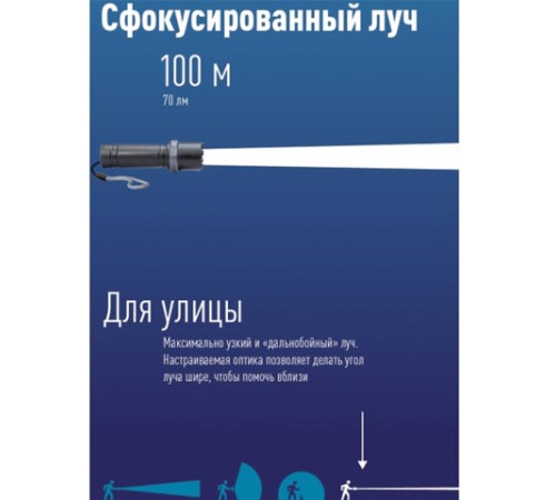 Фонарь аккумуляторный КОСМОС 1 Вт, LED, Li-ion, заряд от USB, KOS117Lit