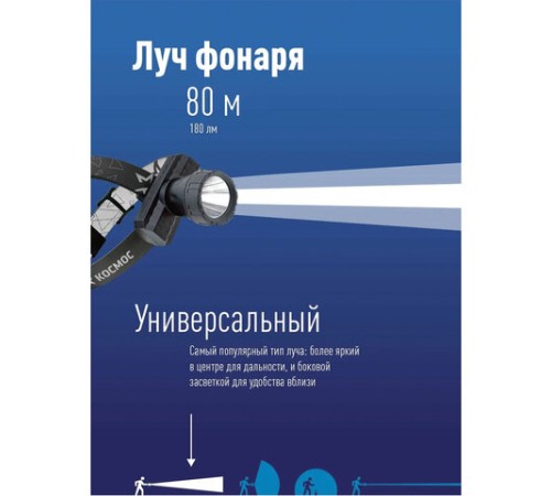 Фонарь налобный аккумуляторный КОСМОС 3 Вт LED, Li-ion, заряд от USB, KocAcHead3W