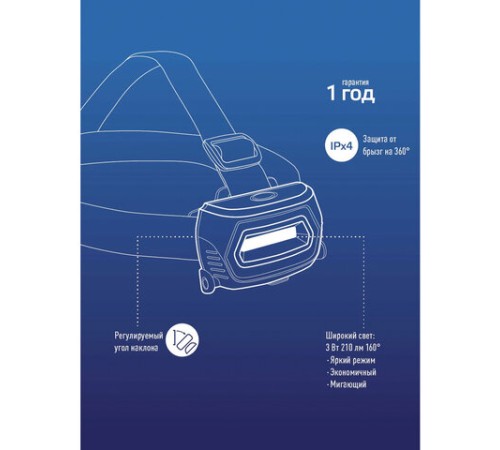 Фонарь налобный аккумуляторный КОСМОС 3 Вт СОВ, Li-pol, заряд от USB, KOC-LiPoH3WCOB