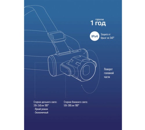 Фонарь налобный аккумуляторный КОСМОС, 5 Вт, COB, Li-ion, 3 режима, заряд от USB, KOCH5WLi-On
