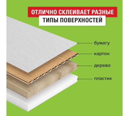 Клейкая лента упаковочная 50 мм x 66 м, прозрачная, толщина 40 микрон, STAFF EVERYDAY, 440082