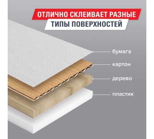 Клейкая лента упаковочная 48 мм х 100 м, прозрачная, толщина 45 микрон, BRAUBERG ORIGINAL, 440174