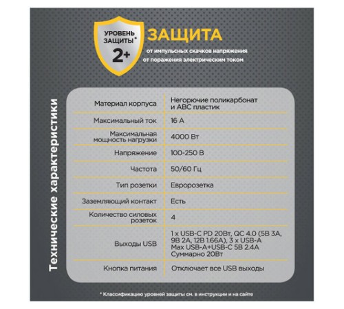 Сетевой фильтр CABLEXPERT Cube, 4 розетки, 16 А, 1 x Type-C PD, 3 х USB, белый, CUBE-4-СU3-W