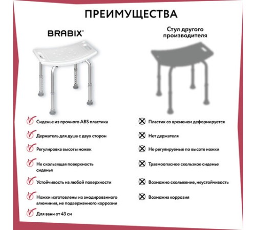 Стул сиденье прямоугольный ТИТАН для купания в душе / ванной, регулировка высоты ножек под любой рост, BRABIX, 532620