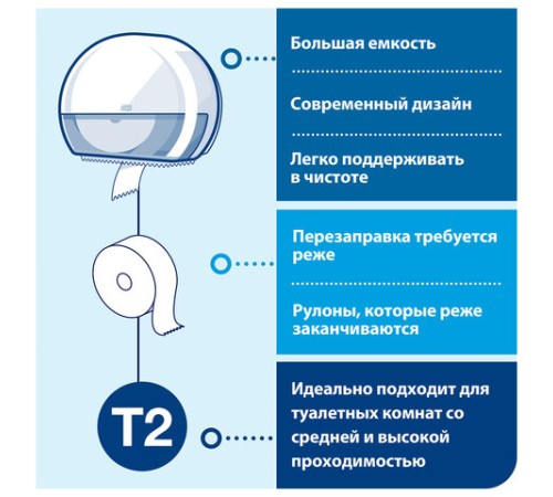 Диспенсер для туалетной бумаги TORK (Система T2) Elevation, mini, белый, 555000