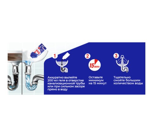 Средство для прочистки канализационных труб 1 л, TIRET (Тирет) Professional, гель