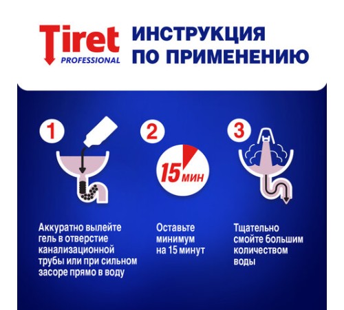 Средство для прочистки канализационных труб 1 л, TIRET (Тирет) Professional, гель