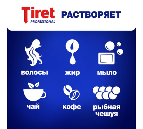 Средство для прочистки канализационных труб 1 л, TIRET (Тирет) Professional, гель