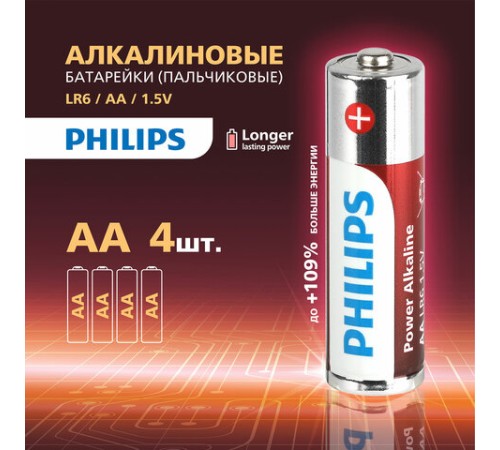Батарейки алкалиновые "пальчиковые" КОМПЛЕКТ 4 шт., PHILIPS Power Alkaline, АА (LR6, 24А), блистер, Б0062746 Батарейки алкалиновые "пальчиковые" КОМПЛЕКТ 4 шт., PHILIPS Power Alkaline, АА (LR6, 24А), блистер, Б0062746