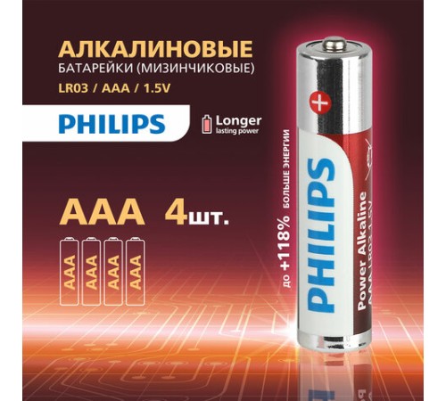 Батарейки алкалиновые "мизинчиковые" КОМПЛЕКТ 4 шт., PHILIPS Power Alkaline, ААА (LR03,15А), блистер, Б0062736 Батарейки алкалиновые "мизинчиковые" КОМПЛЕКТ 4 шт., PHILIPS Power Alkaline, ААА (LR03,15А), блистер, Б0062736