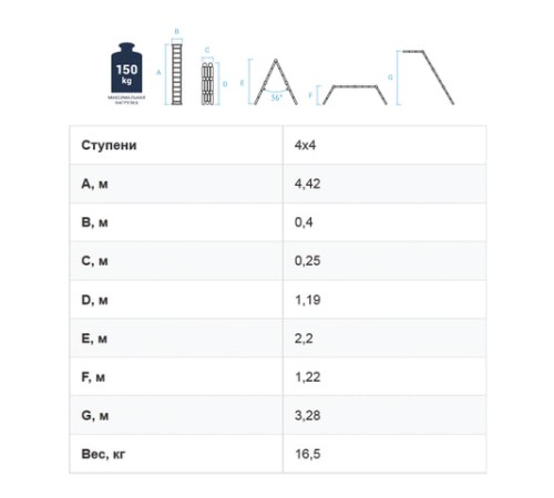 Лестница-трансформер алюминиевая 4х4 ступени, высота 4,5 м (4 секции по 1,2 м) до 150 кг, вес 16,5 кг, НОВАЯ ВЫСОТА, 3320404