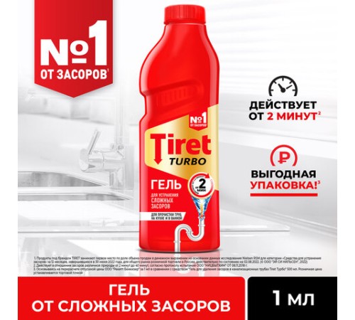 Средство для прочистки канализационных труб 1 л, TIRET (Тирет) 