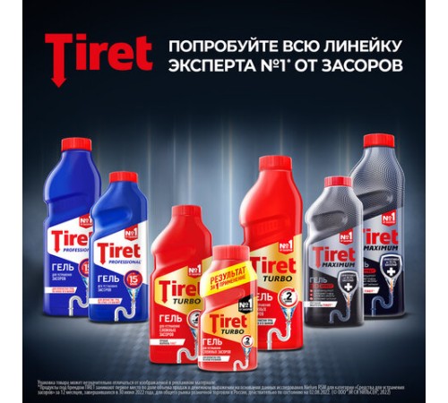 Средство для прочистки канализационных труб 1 л, TIRET (Тирет) 