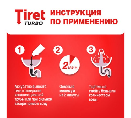 Средство для прочистки канализационных труб 500 мл, TIRET (Тирет) 