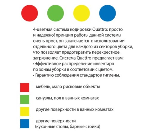 Салфетка VILEDA 