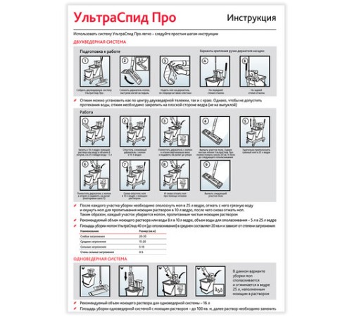 Тележка уборочная VILEDA 