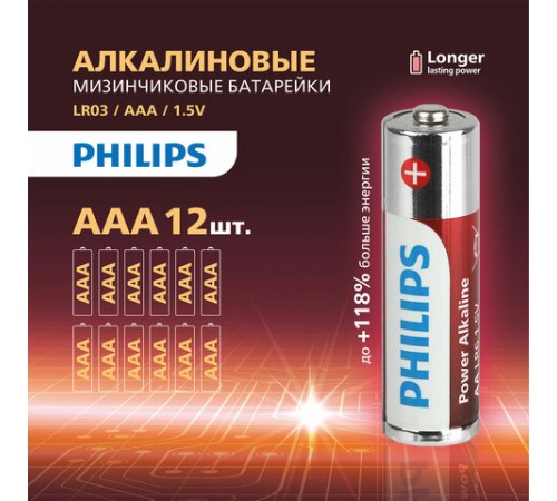 Батарейки алкалиновые "мизинчиковые" КОМПЛЕКТ 12 шт., PHILIPS Power Alkaline, ААА (LR03, 15А), блистер, Б0064681 Батарейки алкалиновые "мизинчиковые" КОМПЛЕКТ 12 шт., PHILIPS Power Alkaline, ААА (LR03, 15А), блистер, Б0064681