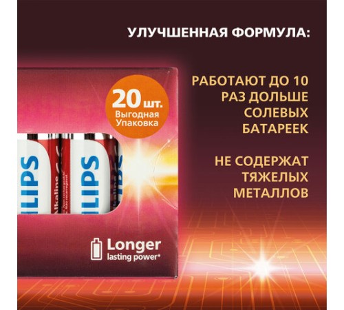 Батарейки алкалиновые "пальчиковые" КОМПЛЕКТ 20 шт., PHILIPS Power Alkaline, АА (LR6, 24А), блистер, Б0064673 Батарейки алкалиновые "пальчиковые" КОМПЛЕКТ 20 шт., PHILIPS Power Alkaline, АА (LR6, 24А), блистер, Б0064673