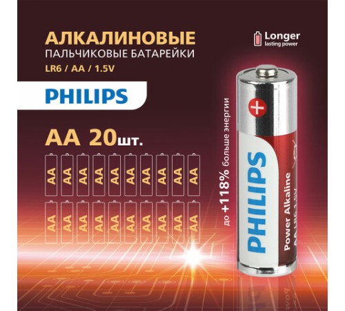 Батарейки алкалиновые "пальчиковые" КОМПЛЕКТ 20 шт., PHILIPS Power Alkaline, АА (LR6, 24А), блистер, Б0064673 Батарейки алкалиновые "пальчиковые" КОМПЛЕКТ 20 шт., PHILIPS Power Alkaline, АА (LR6, 24А), блистер, Б0064673