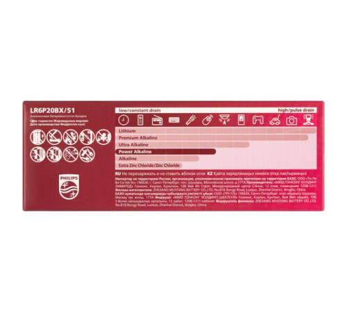 Батарейки алкалиновые "пальчиковые" КОМПЛЕКТ 20 шт., PHILIPS Power Alkaline, АА (LR6, 24А), блистер, Б0064673 Батарейки алкалиновые "пальчиковые" КОМПЛЕКТ 20 шт., PHILIPS Power Alkaline, АА (LR6, 24А), блистер, Б0064673