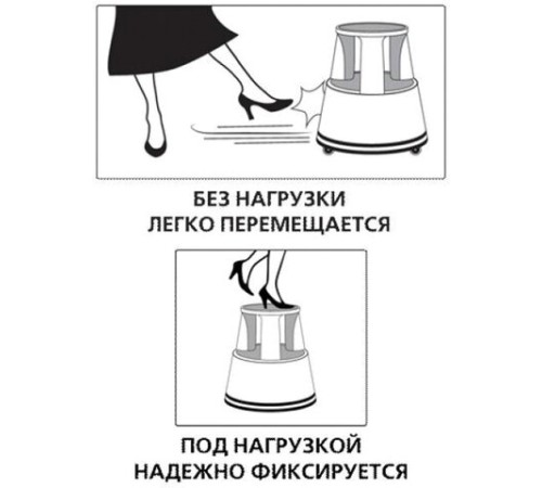 Стремянка-табурет передвижная, 2 ступени, на колесах (под нагрузкой статична), 43 см, пластик, до 150 кг, 640104
