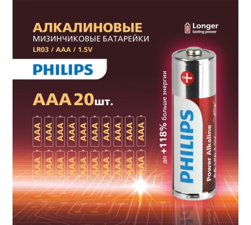 Батарейки алкалиновые "мизинчиковые" КОМПЛЕКТ 20 шт., PHILIPS Power Alkaline, ААА (LR03, 15А), блистер, Б0064654 Батарейки алкалиновые "мизинчиковые" КОМПЛЕКТ 20 шт., PHILIPS Power Alkaline, ААА (LR03, 15А), блистер, Б0064654
