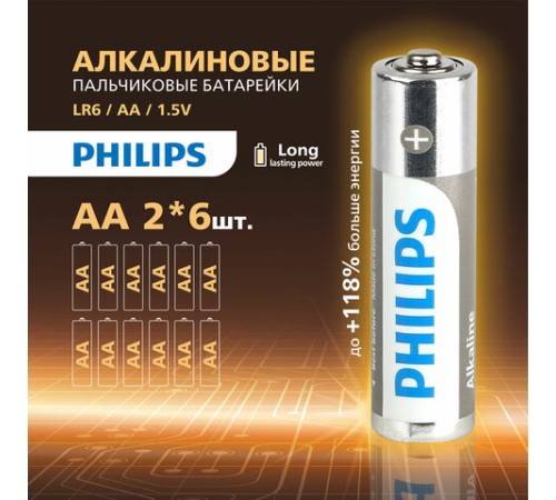 Батарейки алкалиновые КОМПЛЕКТ 2 шт. (отрывной блок) PHILIPS Entry, АА (LR6, 24А), блистер, Б0064636 Батарейки алкалиновые КОМПЛЕКТ 2 шт. (отрывной блок) PHILIPS Entry, АА (LR6, 24А), блистер, Б0064636