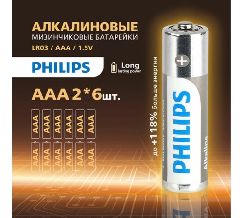 Батарейки алкалиновые КОМПЛЕКТ 2 шт. (отрывной блок) PHILIPS Entry, ААА (LR03,15 А) блистер, Б0064646 Батарейки алкалиновые КОМПЛЕКТ 2 шт. (отрывной блок) PHILIPS Entry, ААА (LR03,15 А) блистер, Б0064646