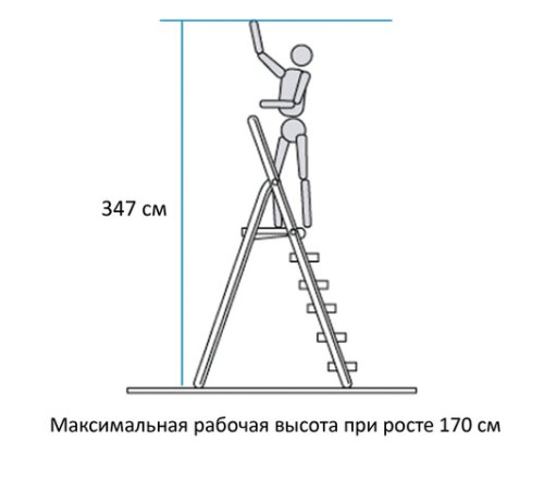 Стремянка алюминиевая 7 стандартных ступеней 9 см, площадка 1,5 м, нагрузка 225 кг, вес 7 кг, НОВАЯ ВЫСОТА, 3110107