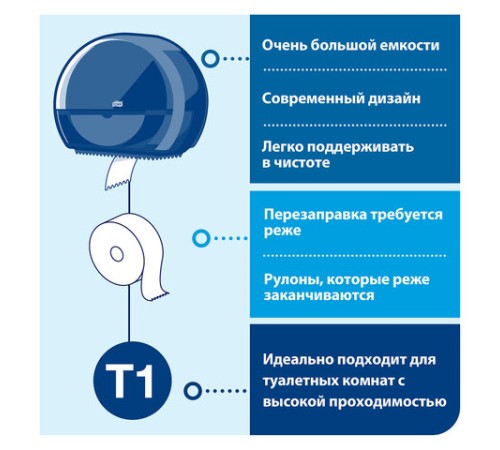 Диспенсер для туалетной бумаги TORK (Система T1) Elevation, черный, 554008
