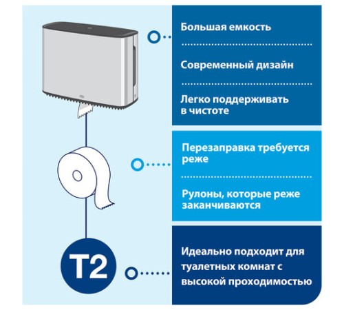 Диспенсер для туалетной бумаги TORK (Система T2) Image Design, mini, металлический, 460006