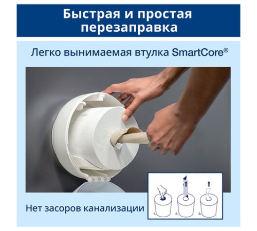 Диспенсер для туалетной бумаги TORK (Система T8) SmartOne, металлический, 472054