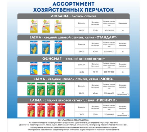 Перчатки МНОГОРАЗОВЫЕ латексные ОФИСМАГ, хлопчатобумажное напыление, размер 8-9, L (большой), желтые, вес 44 г, 604199