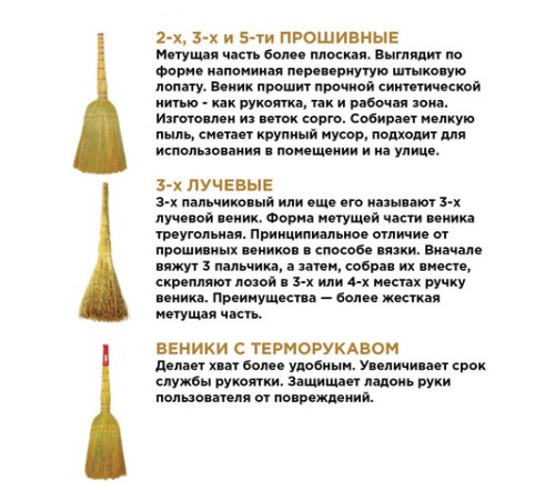 Веник сорго 3-х прошивной, LAIMA 