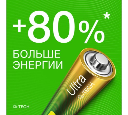 Батарейки КОМПЛЕКТ 2 шт., GP Ultra G-Tech, AA (LR6,15А), алкалиновые, пальчиковые, 15AUA21-2CRSBC2