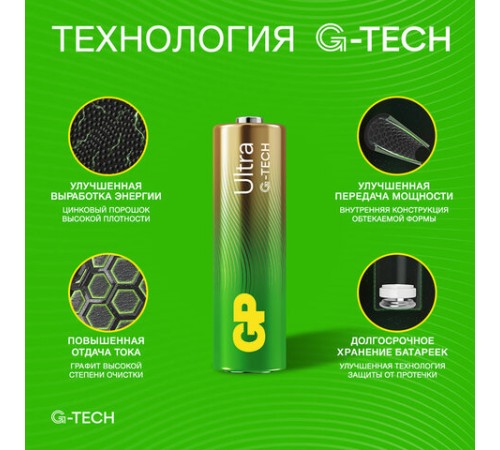 Батарейки КОМПЛЕКТ 2 шт., GP Ultra G-Tech, AA (LR6,15А), алкалиновые, пальчиковые, 15AUA21-2CRSBC2