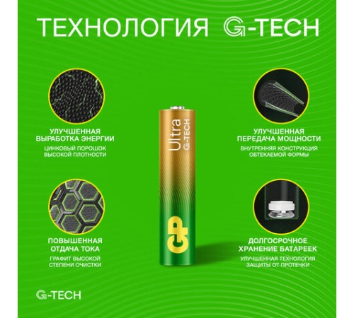 Батарейки КОМПЛЕКТ 4 шт., GP Ultra G-Tech, AAA (LR03, 24А), алкалиновые, мизинчиковые, 24AUA21-2CRSBC4