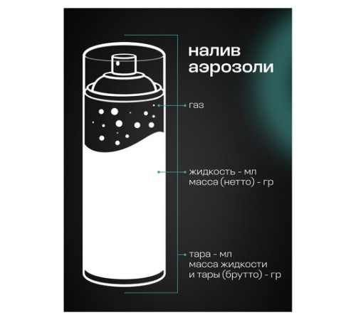 Смазка силиконовая 400 мл GRASS SILICONE, применение в офисе, быту, производстве, аэрозоль, 110206