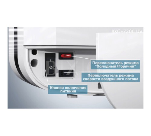 Сушилка для рук BXG-JET-7200, 1650 Вт, ультрафиолет, погружного типа, время сушки 10 секунд, пластик, белая