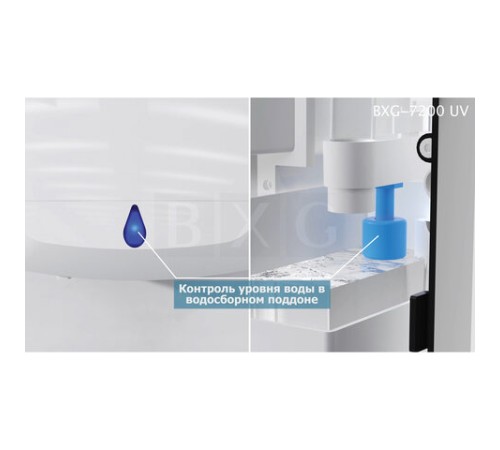 Сушилка для рук BXG-JET-7200, 1650 Вт, ультрафиолет, погружного типа, время сушки 10 секунд, пластик, белая