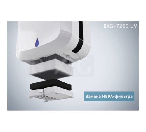 Сушилка для рук BXG-JET-7200, 1650 Вт, ультрафиолет, погружного типа, время сушки 10 секунд, пластик, белая