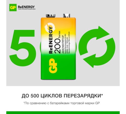 Батарейка аккумуляторная GP ReEnergy Ni-Mh 1 шт., "Крона" (20R8H 9V), 200 mAh, 20R8HRGY-2CRCB1 Батарейка аккумуляторная GP ReEnergy Ni-Mh 1 шт., "Крона" (20R8H 9V), 200 mAh, 20R8HRGY-2CRCB1