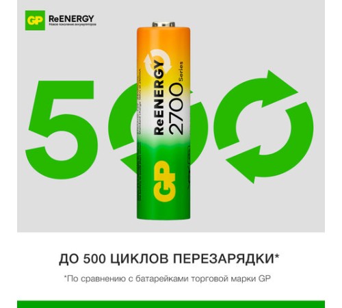 Батарейки аккумуляторные GP ReEnergy Ni-Mh КОМПЛЕКТ 4 шт. (ПРОМО 3+1), АА (HR6), 2600 mAh, 270AAHC3/1RGY, 270AAHC3/1RGY-2 Батарейки аккумуляторные GP ReEnergy Ni-Mh КОМПЛЕКТ 4 шт. (ПРОМО 3+1), АА (HR6), 2600 mAh, 270AAHC3/1RGY, 270AAHC3/1RGY-2