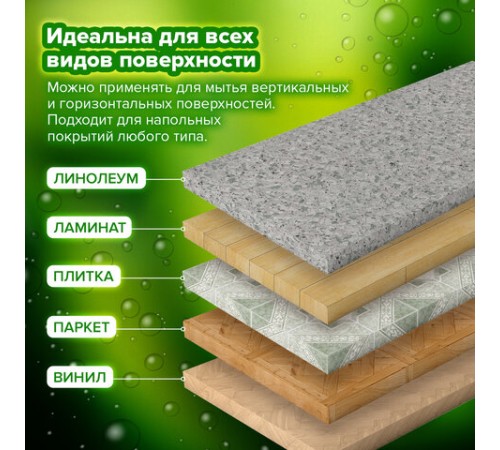 Швабра для наборов для уборки с круглой насадкой из микрофибры, черенок 130 см, LAIMA, 606745