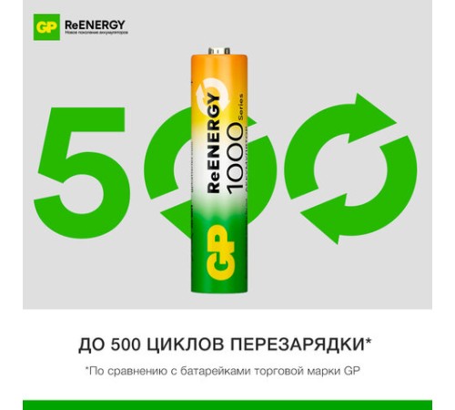 Батарейки аккумуляторные GP ReEnergy Ni-Mh КОМПЛЕКТ 4 шт. (ПРОМО 3+1), ААА (HR03), 950 mAh, 100AAAHC3/1RGY Батарейки аккумуляторные GP ReEnergy Ni-Mh КОМПЛЕКТ 4 шт. (ПРОМО 3+1), ААА (HR03), 950 mAh, 100AAAHC3/1RGY