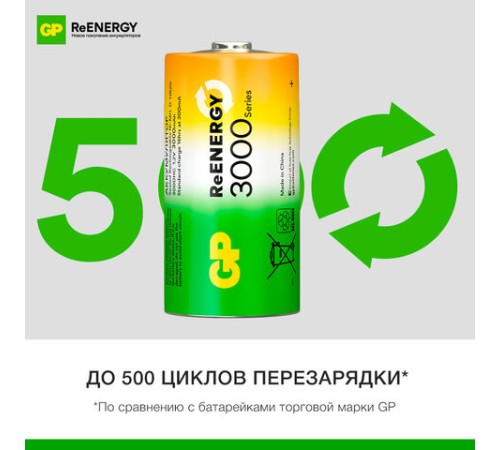 Батарейки аккумуляторные GP ReEnergy Ni-Mh КОМПЛЕКТ 2 шт., С (HR14), 3000 mAh, 300CHCRGY-2CRCB2 Батарейки аккумуляторные GP ReEnergy Ni-Mh КОМПЛЕКТ 2 шт., С (HR14), 3000 mAh, 300CHCRGY-2CRCB2