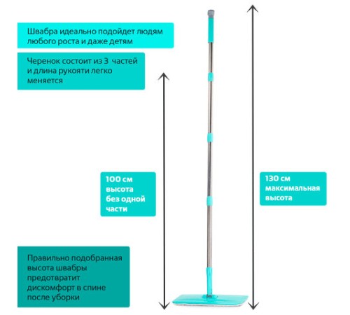 Швабра с отжимом и ведром 9л/7л двухкамерное, 3 насадки из микрофибры, рукоятка 130см, бирюзовый, Compact Mop, LAIMA, 607389