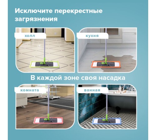 Насадка МОП 40 плоская КОМПЛЕКТ 4 шт., УНИВЕРСАЛЬНАЯ для швабр 38-42 см (ТИП К), микрофибра, LAIMA, 607459