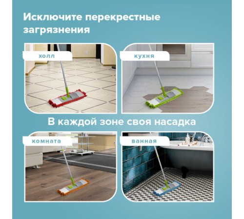 Насадка МОП 40 КОМПЛЕКТ 4 шт., УНИВЕРСАЛЬНАЯ для швабр 38-42 см (ТИП К), микрофибра букли/синель, LAIMA, 607460