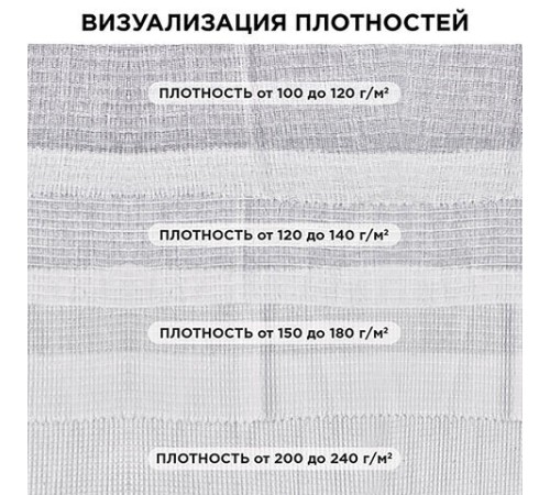 Полотно ВАФЕЛЬНОЕ отбеленное, рулон 0,45х60 м, плотность 110 (±10) г/м2, LAIMA, 607518, ГС